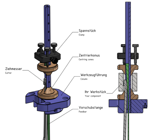 What is Keyseating